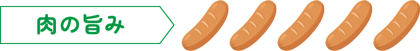 肉の旨み