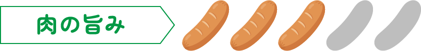 肉の旨み